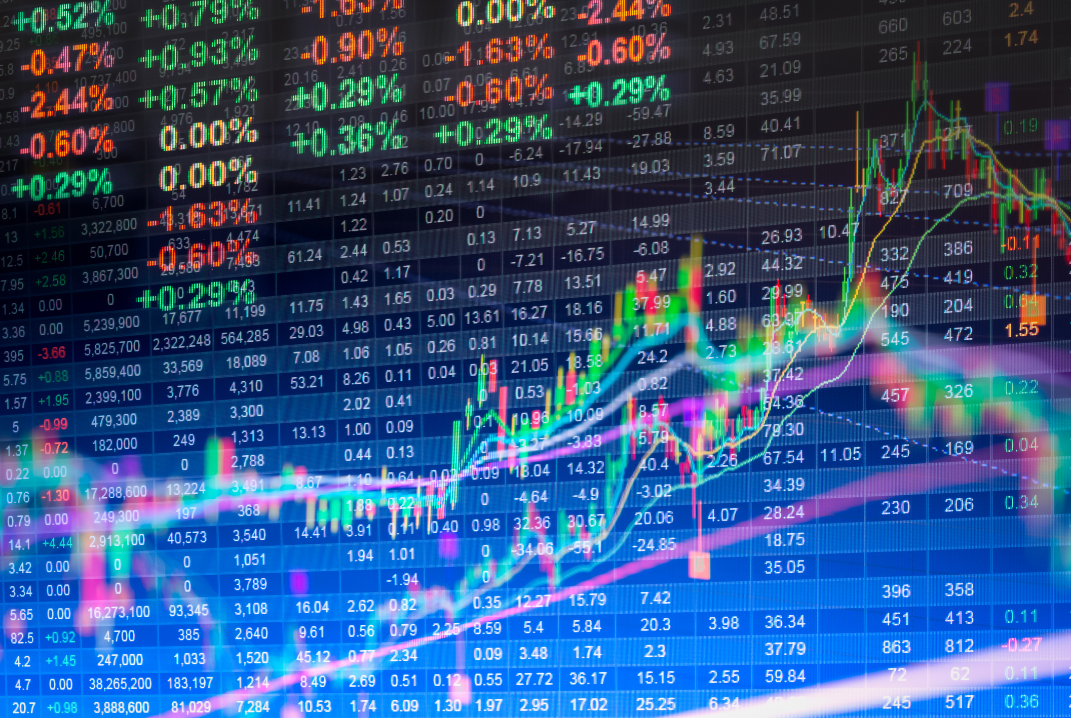 Top Stocks to Consider for Investment in Today’s Market