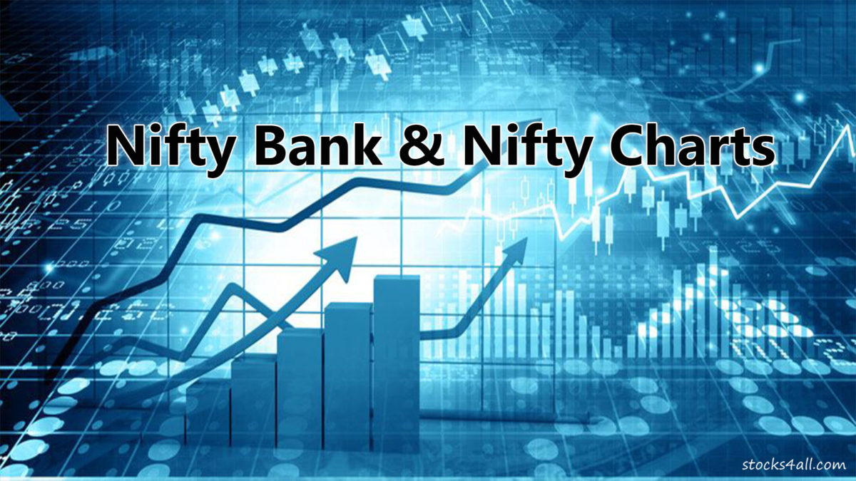 BANKNIFTY